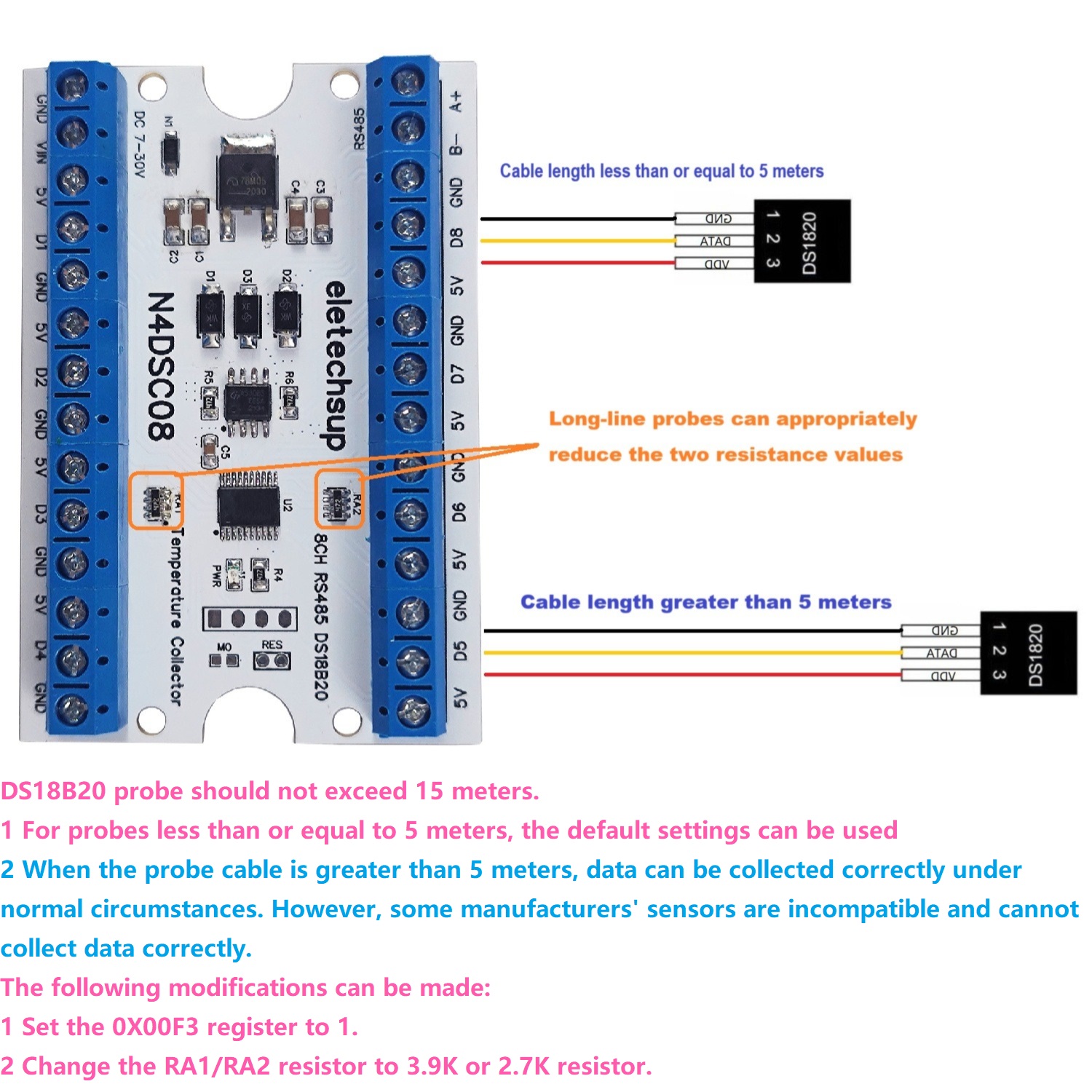 Ds18B20 Temperature Sensor - Module IO analogique Modbus RS485, carte