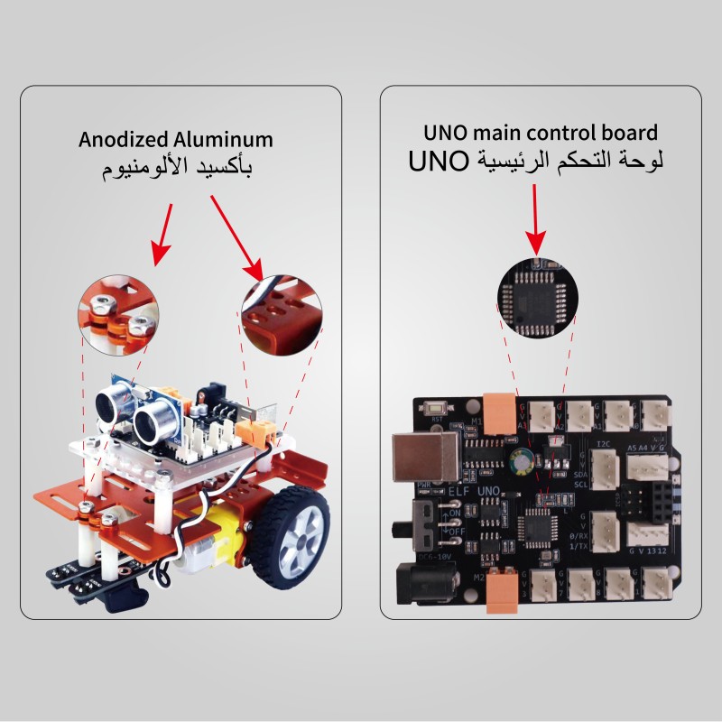 Kit de châssis de voiture robo - Interesting Diy Electronics Projects avis et prix
